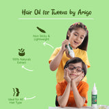 Amigo Passion Fruit Hair Essential Kit | Combo of 3