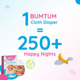 Bumtum Aeroplane Cloth Diaper with insert for Babies 0 to 3 Years