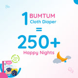 Bumtum Ultrahygiene Freesize Cloth Diaper for Babies 0 to 3 Years | Washable & Reusable (Elephant Red) Diaper and Cotton Soaker