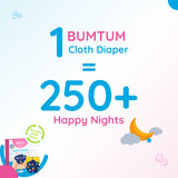 Bumtum Ultrahygiene Freesize Cloth Diaper for Babies 0 to 3 Years | Washable & Reusable Diaper and Cotton Soaker (Jungle Printed)